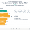 Indicator Comparison — Storyline eLearning Template