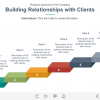Welcome / Induction Course Starter Template — Articulate Storyline-38997