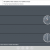 Clickable Tabs — Articulate Storyline Template