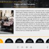 Clickable Objects — Download Articulate Storyline Templates