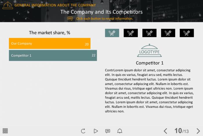 Company and Competitors — Storyline Template-42549