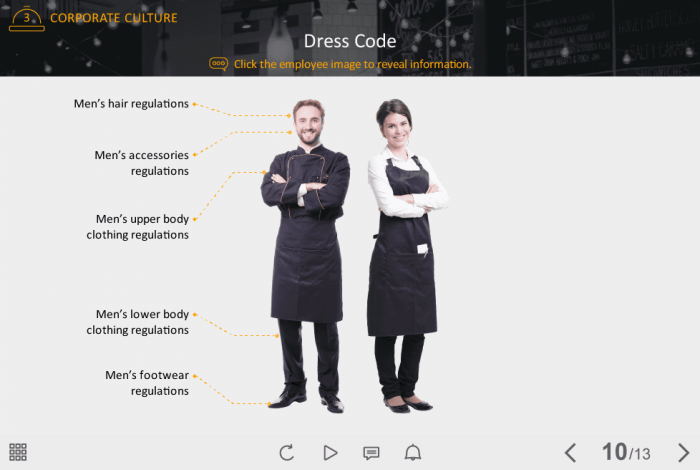 Restaurant Employee Dress Code — Storyline Template-42581