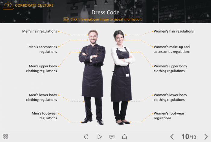 Restaurant Employee Dress Code — Storyline Template-42582