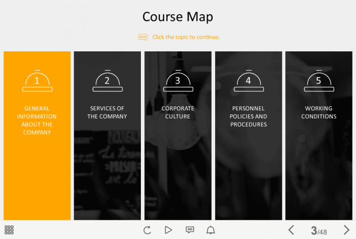 Food Industry Welcome Course Starter Template — Articulate Storyline-42178