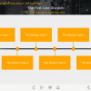 Food Industry Welcome Course Starter Template — Articulate Storyline-42194