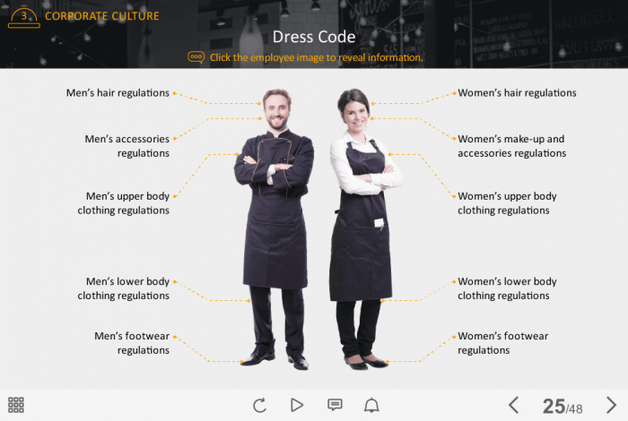 Food Industry Welcome Course Starter Template — Articulate Storyline-42225