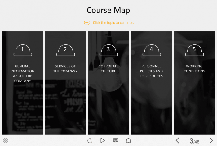 Food Industry Welcome Course Starter Template — Articulate Storyline-42177