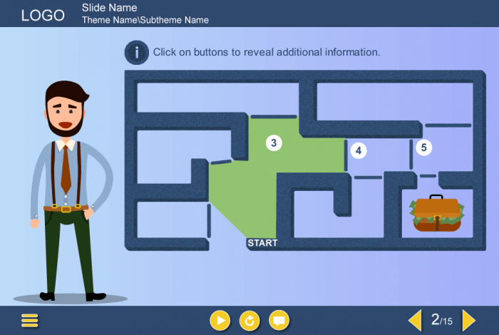 Passed Areas — Storyline Templates for eLearning