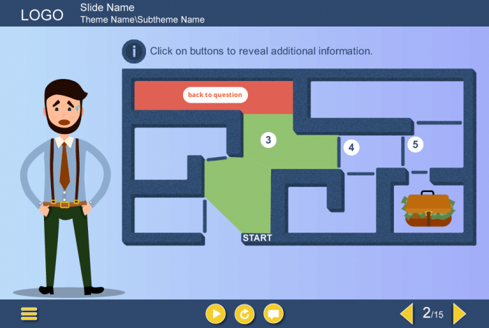 Wrong Answer Feedback — e-Learning Templates for Articulate Storyline