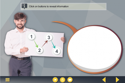 Round Buttons Over Cutout Man's Board — Storyline Template-0