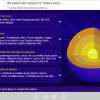 Course Materials — eLearning Storyline Templates