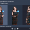 Cutout Woman with Markers — Storyline Course Template