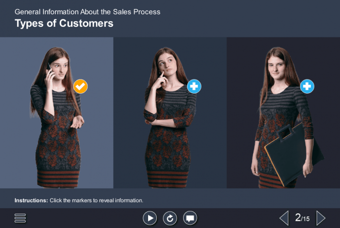 Cutout Young Woman With Various Emotions — Download Articulate Storyline Templates