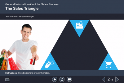 Interactive Triangle Infographics — Storyline Template-0