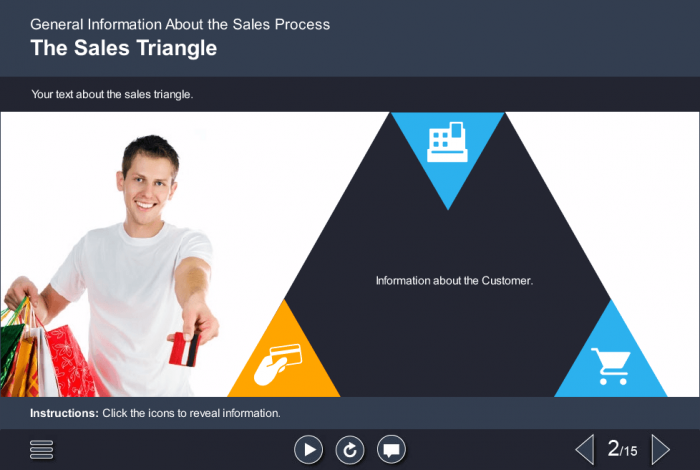 Clickable Buttons — Download Articulate Storyline Templates