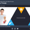 Course Information — Storyline Template for eLearning