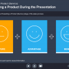 Flip Cards — Storyline eLearning Template