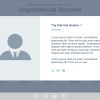 Popup Message — eLearning Adobe Captivate Template