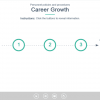 Career Growth Timeline — Captivate Template-0