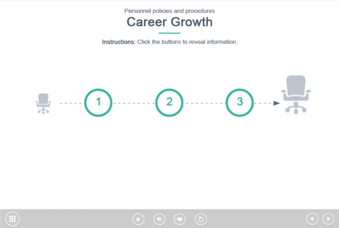 Career Growth Timeline — Captivate Template-0