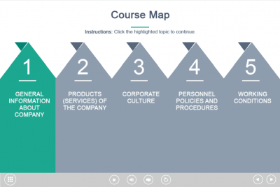 Course Map with Topics — Captivate Template-0