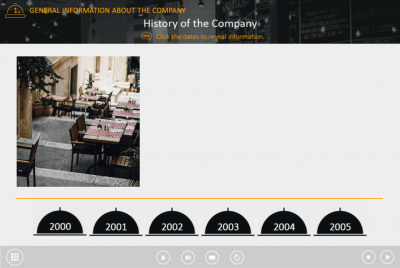 Company History Timeline — Captivate Template-0