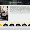 Clickable Objects — Download Adobe Captivate Templates