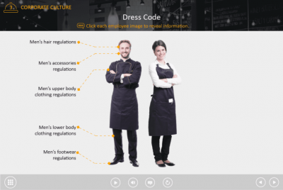 Restaurant Employee Dress Code — Captivate Template-44589