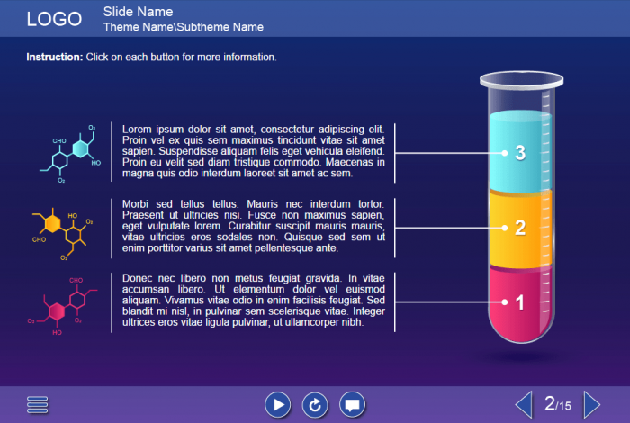 Tabbed Interaction for Chemistry Themes — Lectora Publisher eLearning Template