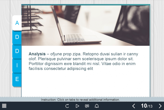 Slide with ADDIE Model — e-Learning Templates for Lectora Publisher