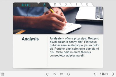 Tabbed ADDIE Model — e-Learning Templates for Lectora Publisher