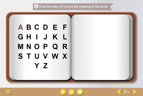 Capital Letter Tabs — e-Learning Templates for Lectora Publisher