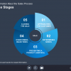 Pie Chart Diagram — eLearning Articulate Storyline Templates