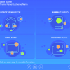 Blue Clickable Steps with Icons — Storyline Template-0