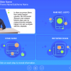Cutout Customer Service Representative — e-Learning Templates for Articulate Storyline