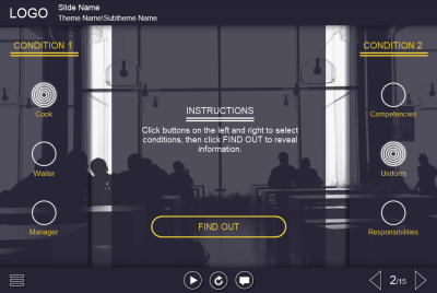 Clickable Buttons — e-Learning Templates for Trivantis Lectora