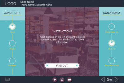 Clickable Buttons — e-Learning Templates for Lectora Publisher