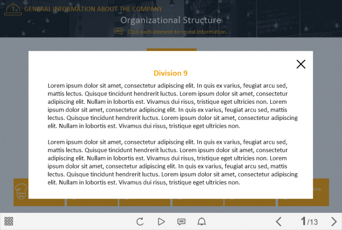 Organizational Structure — Lectora Template-45853
