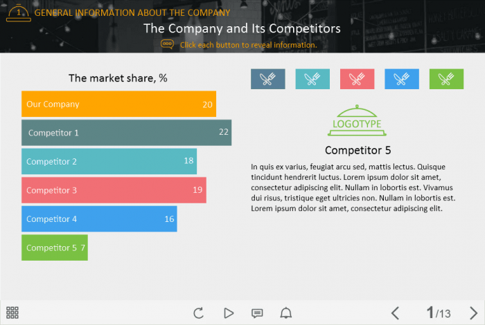 Company and Competitors — Lectora Template-45867