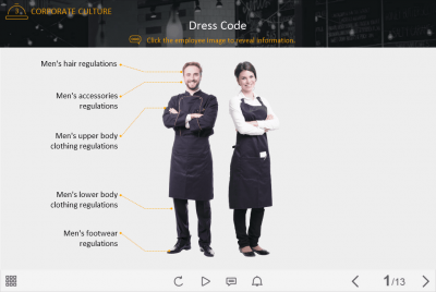 Restaurant Employee Dress Code — Lectora Template-45899