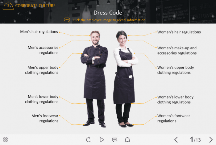 Restaurant Employee Dress Code — Lectora Template-45900