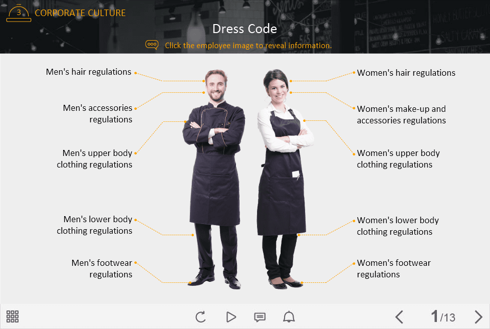 restaurant dress code