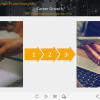 Food Industry Welcome Course Starter Template — Trivantis Lectora-45812