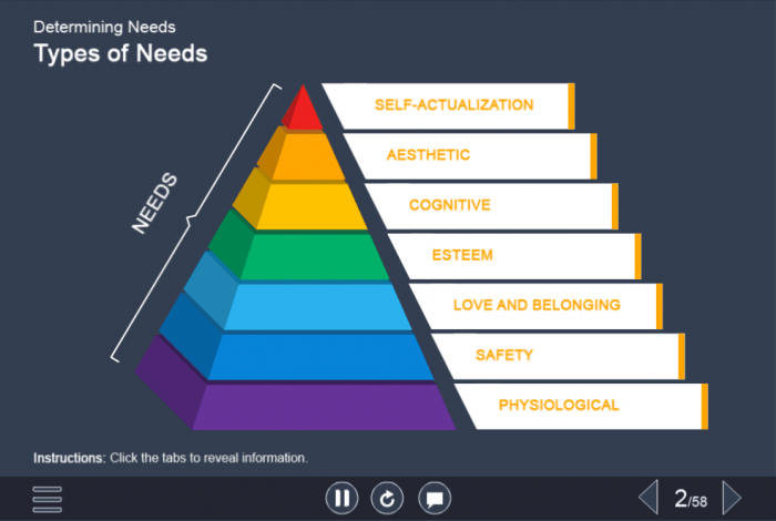 Pyramid with Tabs — eLearning Adobe Captivate Templates