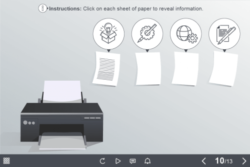 Clickable Sheets — Lectora Templates for eLearning