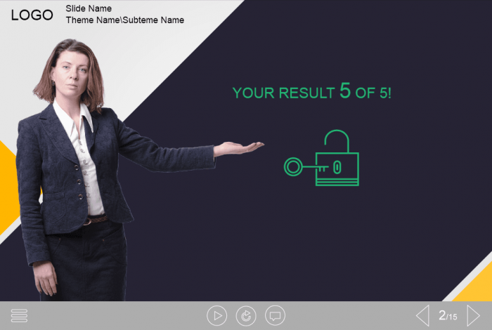 Test Results — Trivantis Lectora eLearning Templates