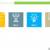 Hotspot Interaction — Storyline 360 Course Player