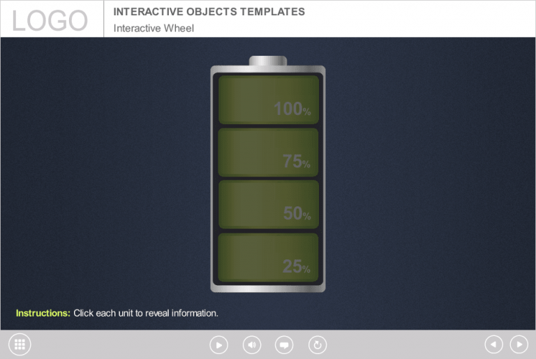 Battery Charging Stages — Storyline Template eLearningchips