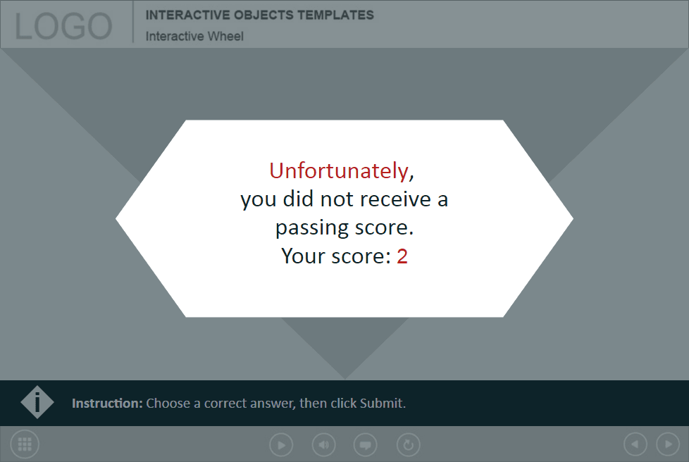 Unsuccessful Test — eLearning Template Unsuccessful Test — eLearning Template