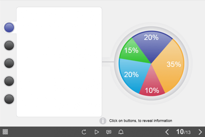 White Colored Pie Chart — Lectora Template-46776